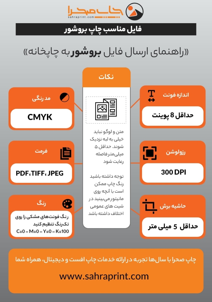 راهنمای چاپ بروشور