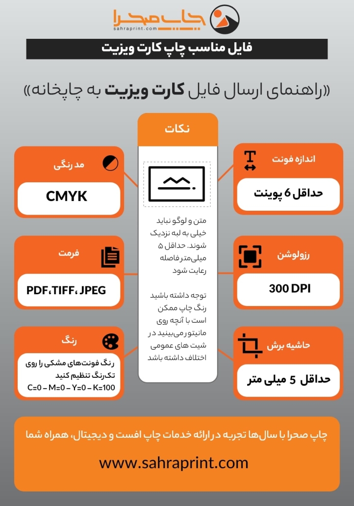 راهنمای چاپ کارت ویزیت