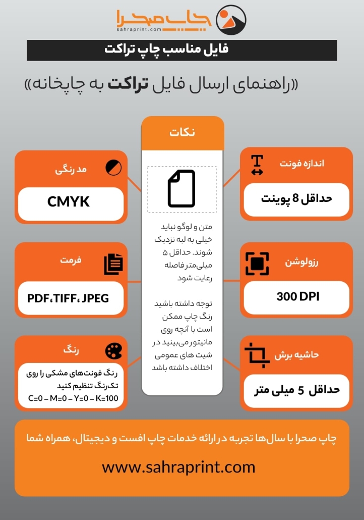 راهنمای چاپ تراکت