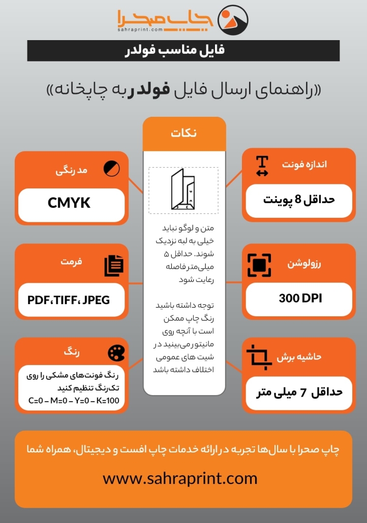 راهنمای چاپ فولدر
